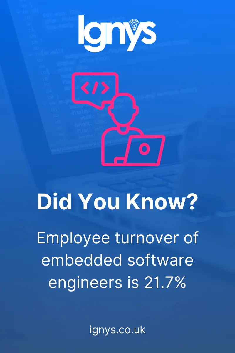 Embedded Software Turnover
