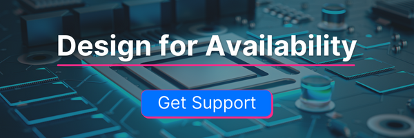 Design for Availability Banner